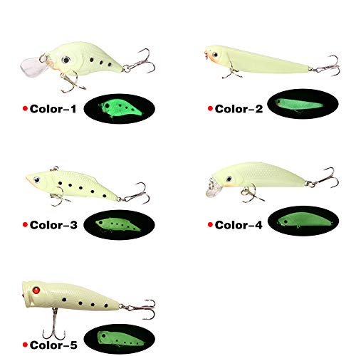 LUOLINGONGJUE® Artificial Minnow Bait Designed for Effective Freshwater and Saltwater Fishing | White 3 3