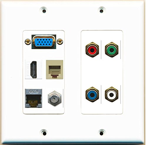 RiteAV - (SVGA Plate -2-stopniowy HDMI Coax Component Video RCA Phone Shielded Cat6 Wall Plate