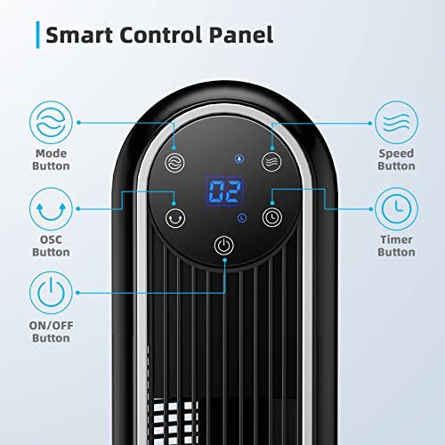 Ventilador de piso 42 pulgadas sin aspas con control remoto 120 Volts miniatura 6