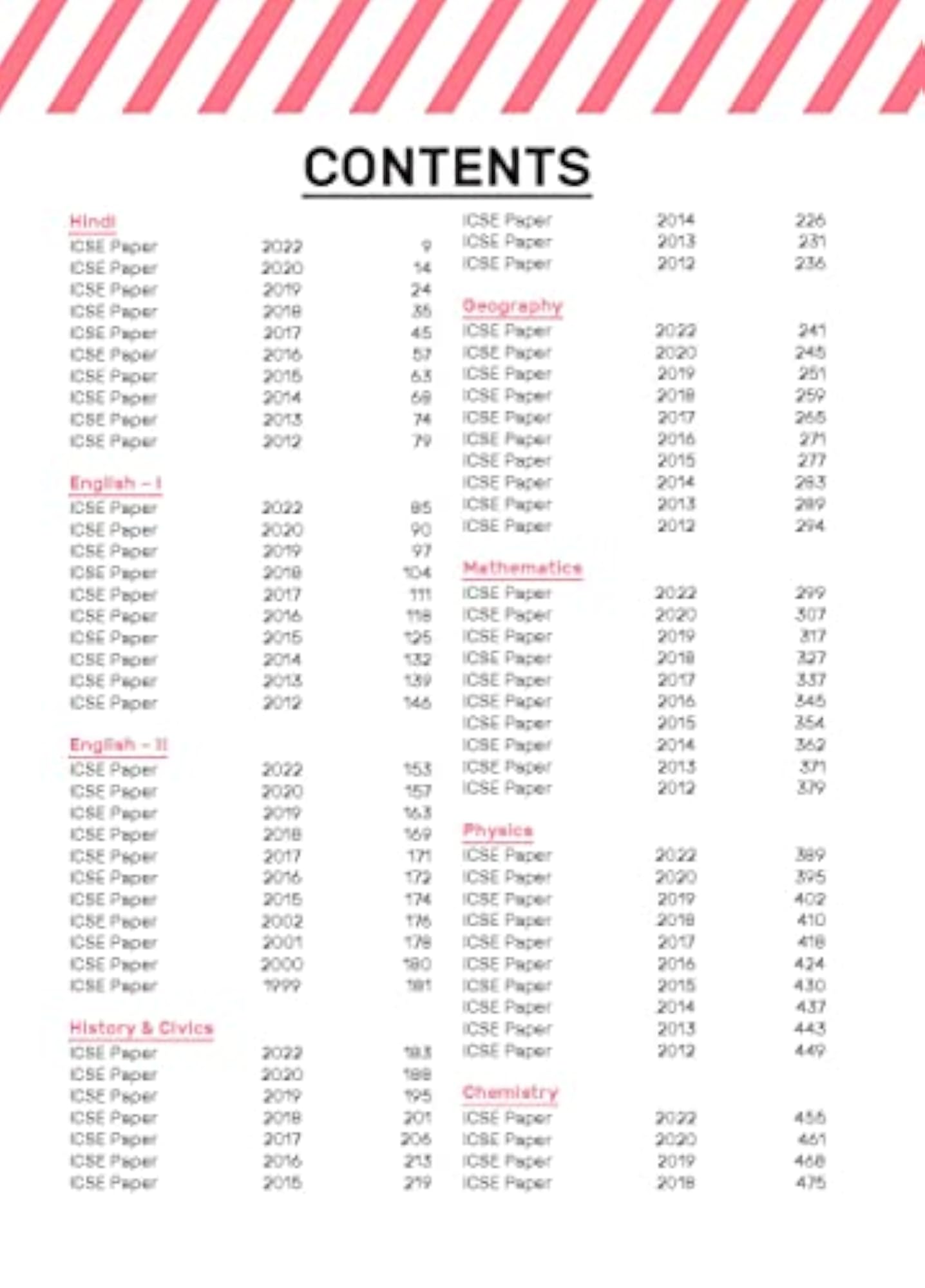 Oswal - Gurukul 10 Solved Papers: ICSE Class 10