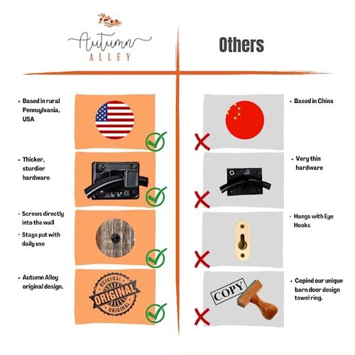 Autumn Alley Rustic Farmhouse Towel Holder For Bathroom, Rustic Hand Towel Holder, Rustic Towel Rack Holder, Wall Mounted, Western Bathroom Decor, Wood Country Decor thumb #4