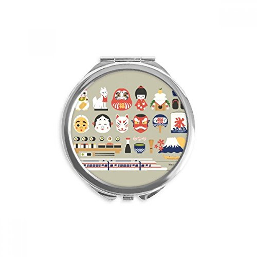 Miroir de maquillage portable japonais pour retouches en voyage