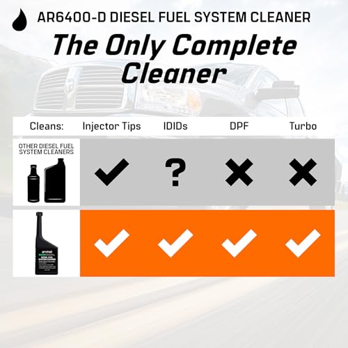 Archoil AR6400-D Diesel Fuel System Cleaner (12 oz) Four Pack - Rapid Injector Cleaner, Turbo & DPF Deposit Control - Thumbnail 6