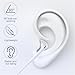 Wired Headphones for iPhone Earbuds with Lightning Connector,2 Packs Built-in Mic & Volume Control HiFi Stereo Nosie Reduction Earphones Compatible with iPhone 14/13/12/11/XR/XS/X/8/7 Support All iOS