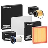 doblo cargo kombi l1h1 Filter-satz, Filterpaket, Filtersatz: für MITO (955) 1.3 MultiJet (955AXP1A, 955AYC1A), für DOBLO Kasten/Kombi (263) 1.6 D Multijet (263ZXR1B), für DOBLO Kasten/Kombi (263) 1.6 D Multijet (263.WXN1B, 263.ZXN1B), für DOBLO Kasten/Kombi (263) 2.0 D Multijet