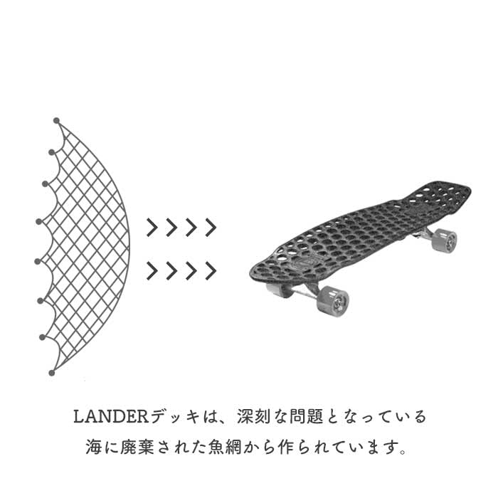 Amazon | (ランダー) LANDER スケートボード 30インチ [RODEO] (DECK