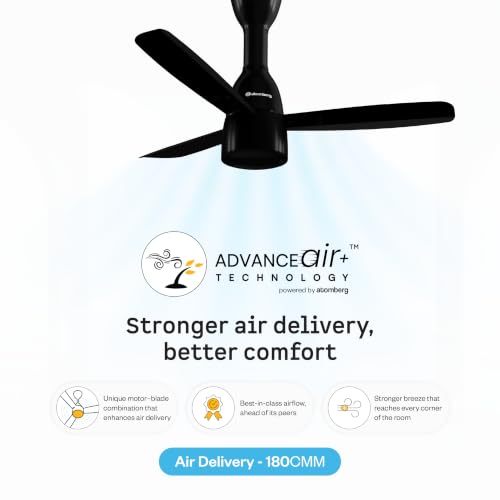 Image of atomberg Renesa Prime Crest 900mm ๐๐๐ ๐ฎ๐ฅ๐๐ญ๐จ๐ซ ๐๐ฉ๐๐ซ๐๐ญ๐๐ ๐๐๐๐ ๐๐๐ข๐ฅ๐ข๐ง๐ ๐
๐๐ง- ๐๐จ ๐๐๐ฆ๐จ๐ญ๐ | BEE 5 Star | High Air Delivery | Low Noise | 3 Year Warranty | Gloss Black