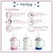 momjug Hydration Water Bottle for Moms 50oz (With Indicator, Pink)