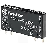 Finder