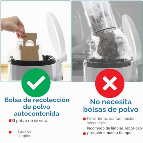 Miniatura 3 de 10 Bolsas De Aspiradora Para Irobo T Roomb A 105 Combo Vac, Plus 405 Combo 505 Combo,I7 I7 ,I7plus,I8 I8 ,I3 I3 ,I4,I4 ,I6 I6 ,J7 J7 ,S9 S9 ,S9plus Clean Base Ab Repuesto De Bolsa De Polvo