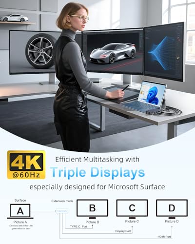 Image of Docking Stations for Surface HDMI+DP+USB-C Triple Displays, 12 in 1 Surface Dock with 120W Power Adapter for Surface Pro 12 /11 /10 /9 /8 /X /7 /6 /5 /4 /3, Surface Laptop 7 /6 /5 /4 /3 /2 /1, Surface Book /Go