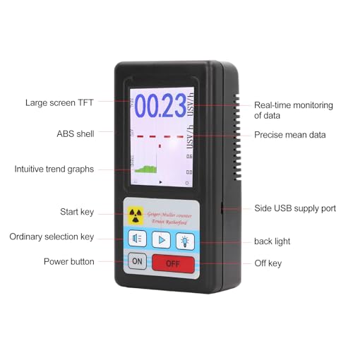 Image of Professional Geiger Counter Nuclear Radiation Detector Handheld Beta Gamma X-Ray Dosimeter with LCD Display ±10% Rechargeable for Home Travel Safety Inspection