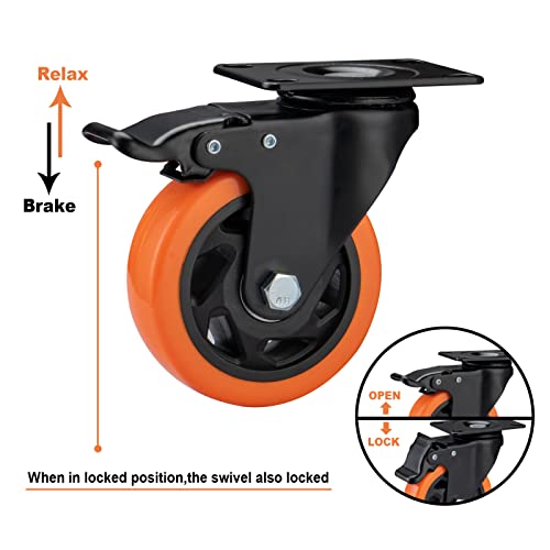 image for ASRINIEY Casters, 4