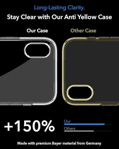 Image of Jkobi Lifetime Anti-Yellow MagSafe Compatible Clear Back Cover Case for Apple iPhone XR (Sleek Hard Crystal | Shockproof and Camera Protection)