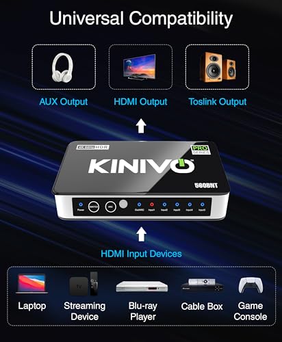 Image of Kinivo HDMI Switch with Audio Extractor 560BNT (5 in 1 Out Hub, Toslink Optical Audio Port, SPDIF, 4K 60Hz Switcher, 18Gbps, IR Remote) - Compatible with Gaming Console, Cable TV, PC, Dolby Digital