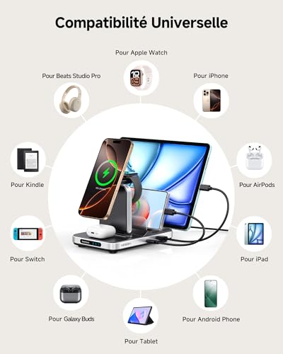 SwanScout Chargeur Induction pour iPhone, Station de Charge 5 en 1 pour iPhone Air/17/16/15/14/13, Chargeur sans Fil pour Apple Watch Ultra 3/11/10/9, pour AirPods/iPad/Tablet/Switch, SwanScout 901M – Image 3