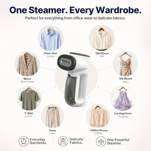 Neakasa Magic 1 Vacuum Steamer with Recycled Steam, 2-Year Protection Plan - image 8