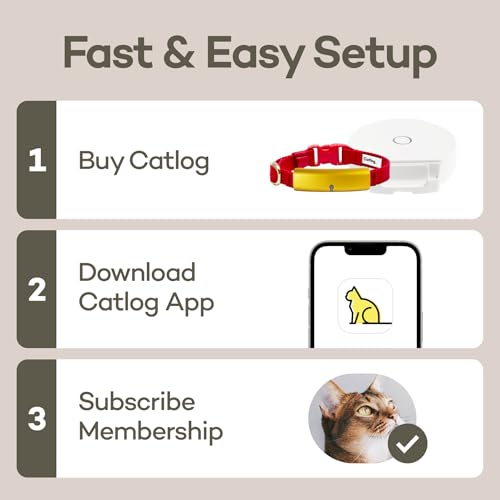 catlog 新品 Catlog の購入 | Catlog