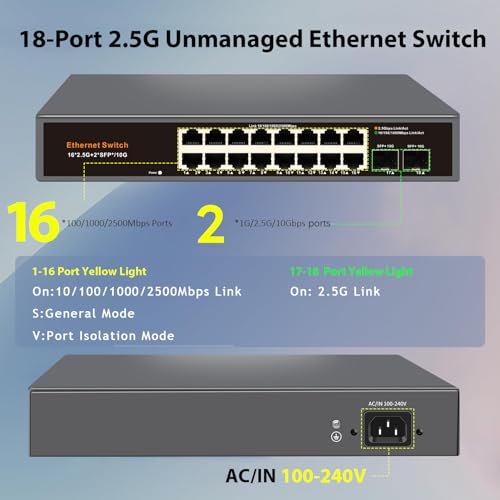Image of 18-Port 2.5G Unmanaged Ethernet Switch, 16x2.5G RJ45 Ports, 2x10G SFP+ Uplink, Supports 100 /1000 /2500Mbps, Fanless Metal Casing, Plug & Play, Ideal for Wireless AP, NAS, PC and Home Network