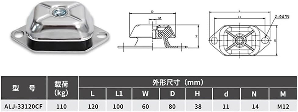 M12 MAR Bell-shaped rubber shock absorber, shock absorber pad for ship yacht generator set motor, water pump, air conditioning unit