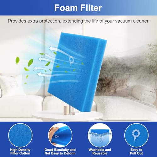 Image of Filter for Philips Power Pro FC9352 /01 Compact Bagless Vacuum Cleaner | Replacement Filter for FC9331, FC9332, FC9333, FC9555, FC9556, FC9557 PowerPro Compact and Active Cylinder Vacuum Cleaner