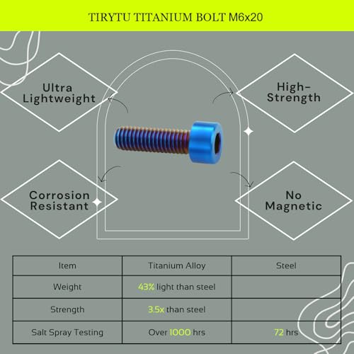Image of M6x20 Titanium Bolts Hex Socket Cap Screw, Burnt Blue, 4PC | Lightweight Design, Ideal for Humid /Salty Environments, Socket Head Hex Key No Washer, MTB /Motorcycle Bolts