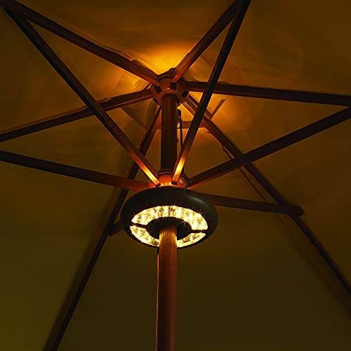 image for ZHONGXIN Patio Umbrella Lights Battery Operated, 3-Ways Switch, MYHH-L