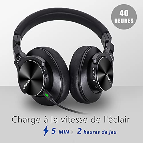 Srhythm NC75 Pro Casque Audio sans Fil Bluetooth V5.0 à Réduction de Bruit Active, Jusqu´à 40H, Casque Supra-Aural… - Les Beatles, Paul McCartney, John Lennon, RIngo Starr, George Harrison Srhythm NC75 Pro Casque Audio sans Fil Bluetooth V5.0 à Réduction de Bruit Active, Jusqu´à 40H, Casque Supra-Aural… – Image 7