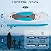 SereneLife Inflatable Stand Up Paddle Board - Wide Stable Design, Non-Slip Deck for Adults & Youth with Premium Paddle Board Accessories: Carry Bag, Dual Action Pump, Paddle, Ankle Leash - 10'