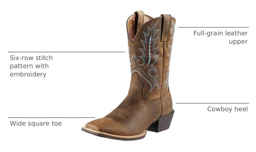 Image of Ariat Women's Heritage R Toe Western Boot