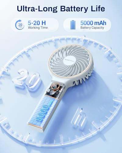 Image of SWEETFULL Handheld Portable Fan, 5000mAh Rechargeable Battery, 6 Speed Wind, LED Digital Display, Foldable Electric Personal Mini Travel Fan with Backup Power, Summer Essentials Gifts for Women Girl