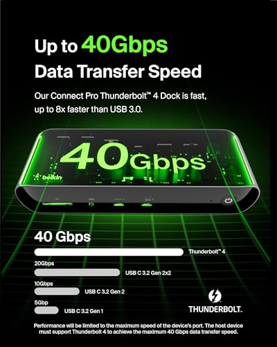 Belkin Thunderbolt 4 Docking Station with 90W Power Delivery for MacBook & Windows - 8K/Dual 4K Display, Thunderbolt 4 Cable, HDMI, Ethernet, SD & Audio Ports, Gray