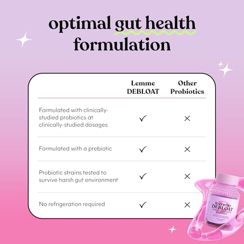 Lemme Debloat Digestive & Gut Health Gummies