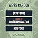 Cardon Men's SPF 30 Korean Sunscreen for Face, Facial Moisturizer With Sunblock, Anti-Aging Face Sunscreen, SPF Facial Moisturizer, Men's Skin Care Lotion with Cactus Extract (1 Bottle - 35ml)