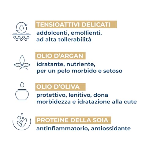 Shampoo delicato specifico per cani