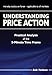 Understanding Price Action: practical analysis of the 5-minute time frame