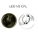 Silverlite [Plug&Play] 5w LED PL Bulb GX23-2 Pin Base,13w CFL Equivalent,500LM,Warm White(3000k),Driven by 120-277V and CFL Ballast,Horizontal Recessed,180° Rotatable,UL Listed
