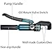 Steel DN Mate 120 Packs T316 Stainless Steel Left&Right Handed Thread Swage Lag Screws and Hydraulic Crimping Tool with Cable Cutter
