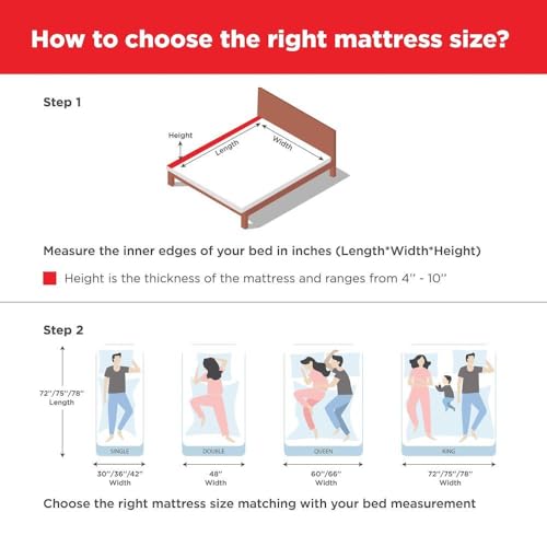 Image of Duroflex LiveIn Duropedic - Doctor Recommended Orthopedic High Resilient, Memory Foam King Bed Mattress, Roll Pack 8 Inch King Size Medium Firm Mattress with Luxury Anti Microbial Fabric (75x70x8)