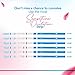 Clinical Guard Ovulation and Pregnancy Test Strips - 40 Ovulation Test Strips and 10 Pregnancy Test Strips, Ovulation Kit, Lh Test Strips, Ovulation Tests, Hcg Test Strips, Fertility Test for Women