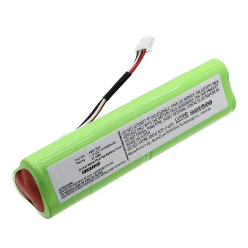 Synergy Digital Ni-MH Battery for Rohde & Schwarz FSH-Z32