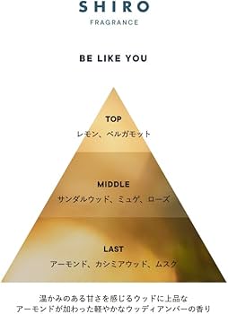 Amazon | SHIRO ビー ライク ユー BE LIKE YOU オードパルファン 50mL