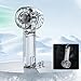 Imagen de Ventilador portátil pequeño