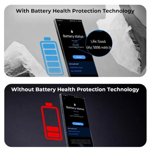 Image of 25W Fast Charger Adapter Type-C Compatible with Samsung Galaxy S26, S25, S24, S23, S22, S21(Ultra /Fe), M35, M36, M16, M06, M05, M56, A55 5G, A35 5G, A15, F15, F14(Z /S /A /M /F) Series.