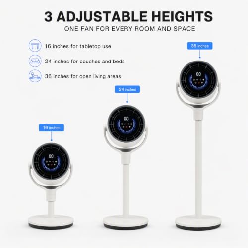 Image of EdenPURE TurboAIR Fan - Whole House 360 Windmill Spin Fan, Whisper Quiet Operation, Portable AC, 3 Adjustable Heights, 12 Speeds, Dual Oscillation, Cools Entire Room 360 Circulation, 65 FT Reach