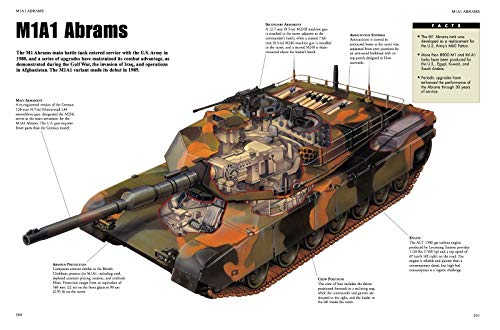 Tanks (Inside Out) - Image 6