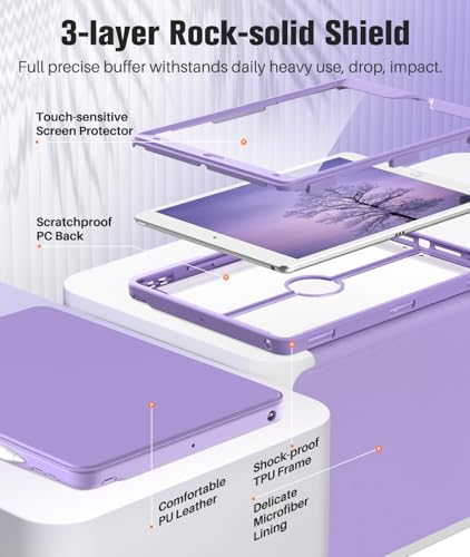 Protection écran iPad 9e/8e/7e génération coque intégrale violette - 3
