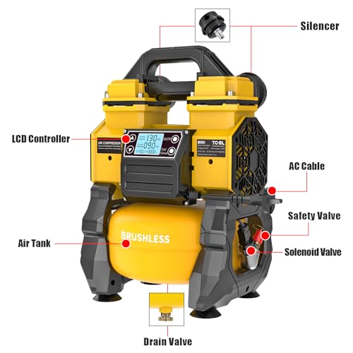 Image of TC.BL Portable Air Compressor 110V AC Purpose Oil Free Air Pump with with 1.5Gal Aluminum Tank