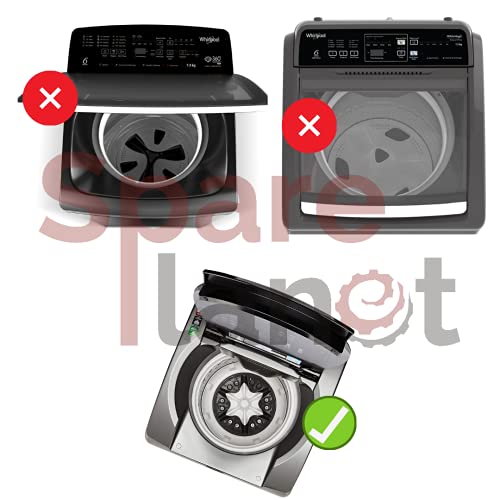 Product Variant View