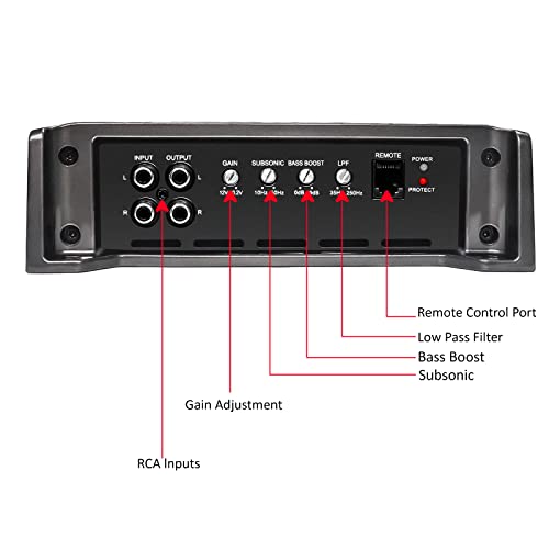 RECOIL RED600-1 1-Kanal Auto-Verstärker (Monoblock) für Subwoofer – 1320 Watt Class D, 1 Ohm stabil – mit Bass-Fernbedienung